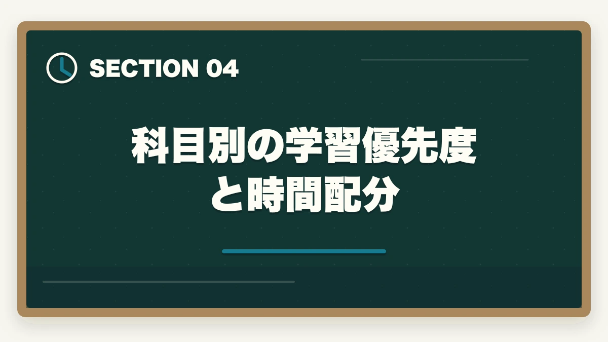 科目別の学習優先度と時間配分|予備試験の短答を3ヶ月で突破する最短勉強法【2026年版】の図解