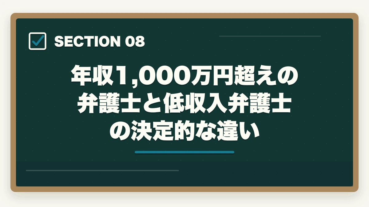 年収1,000万円超えの弁護士と低収入弁護士の決定的な違い|弁護士の年収リアルな現実を解説|平均・格差・高収入を実現する方法【2026年版】の図解