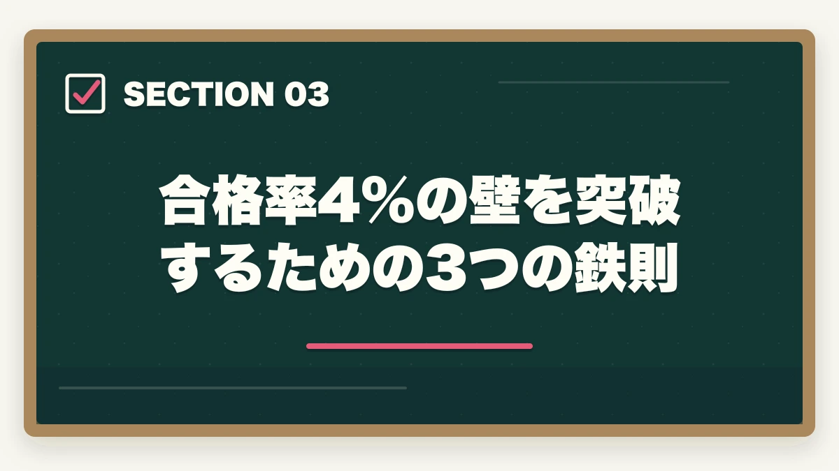 合格率4%の壁を突破するための3つの鉄則|予備試験の合格率はたった4%の現実|それでも受かる人がやっている3つのこと【2026年版】の図解