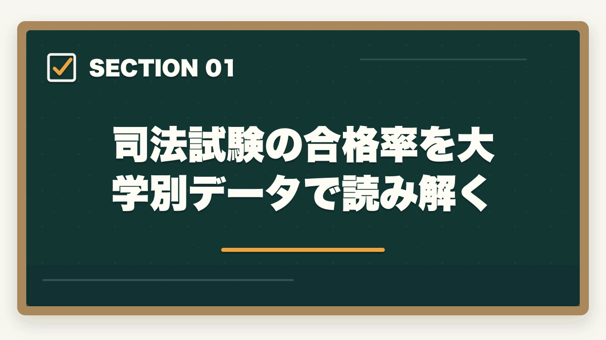 司法試験の合格率を大学別データで読み解く|司法試験合格率を大学別に徹底比較 2026年版|東大・京大だけが強いは本当か?出身校より「勉強法」が合否を決めるの図解