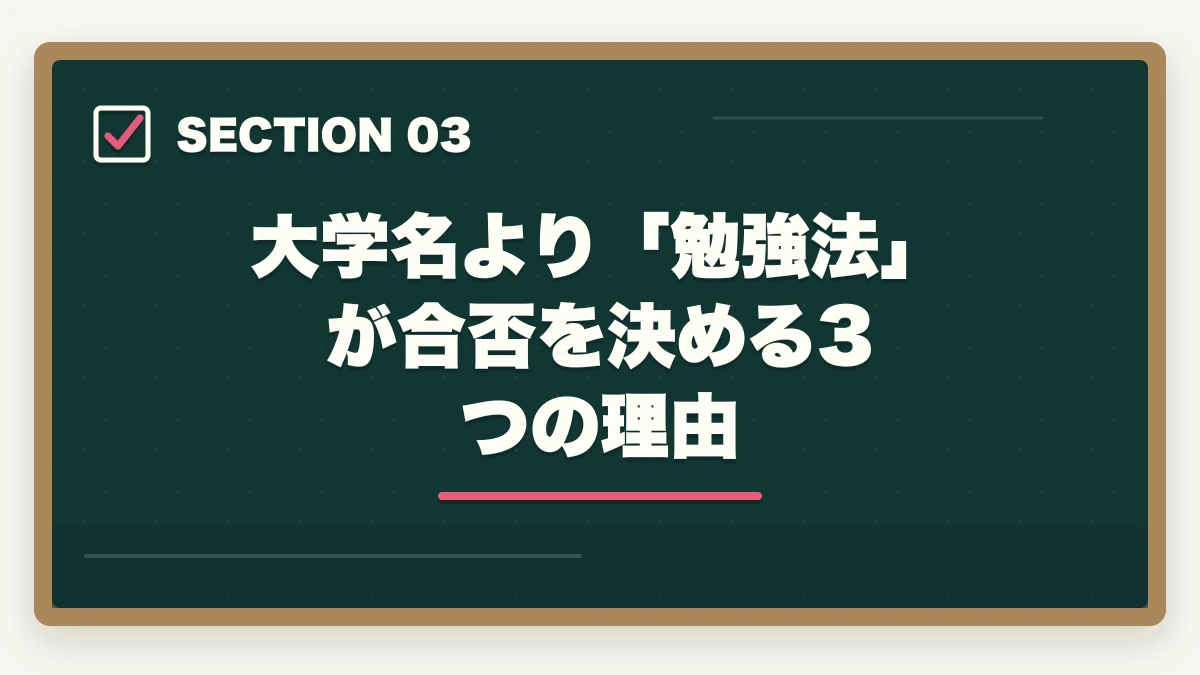大学名より「勉強法」が合否を決める3つの理由|司法試験合格率を大学別に徹底比較 2026年版|東大・京大だけが強いは本当か?出身校より「勉強法」が合否を決めるの図解