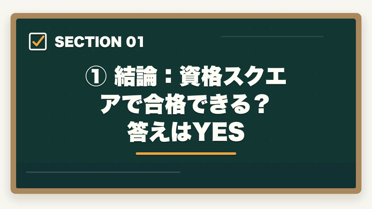 ① 結論:資格スクエアで合格できる?答えはYES|資格スクエアで合格できる?元試験委員監修の実力を現役士業が徹底検証【2026年最新版】の図解