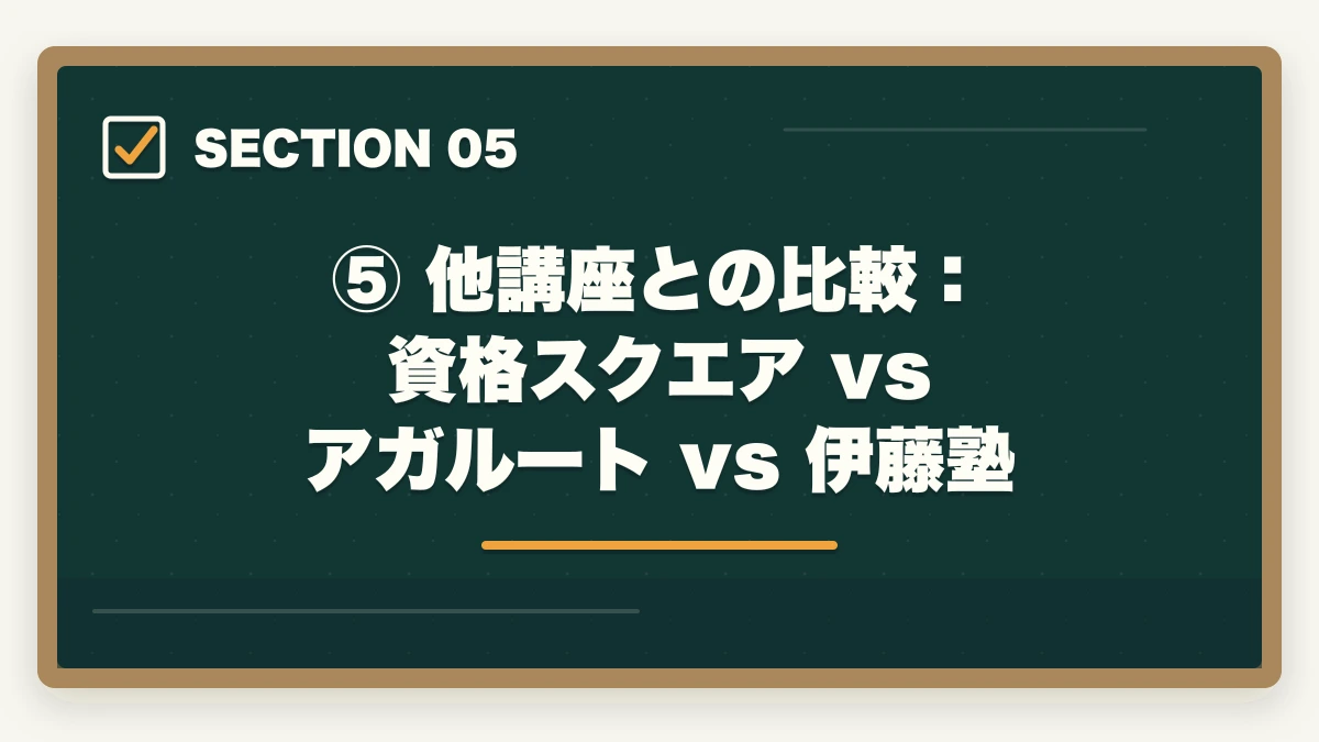⑤ 他講座との比較:資格スクエア vs アガルート vs 伊藤塾|資格スクエアで合格できる?元試験委員監修の実力を現役士業が徹底検証【2026年最新版】の図解