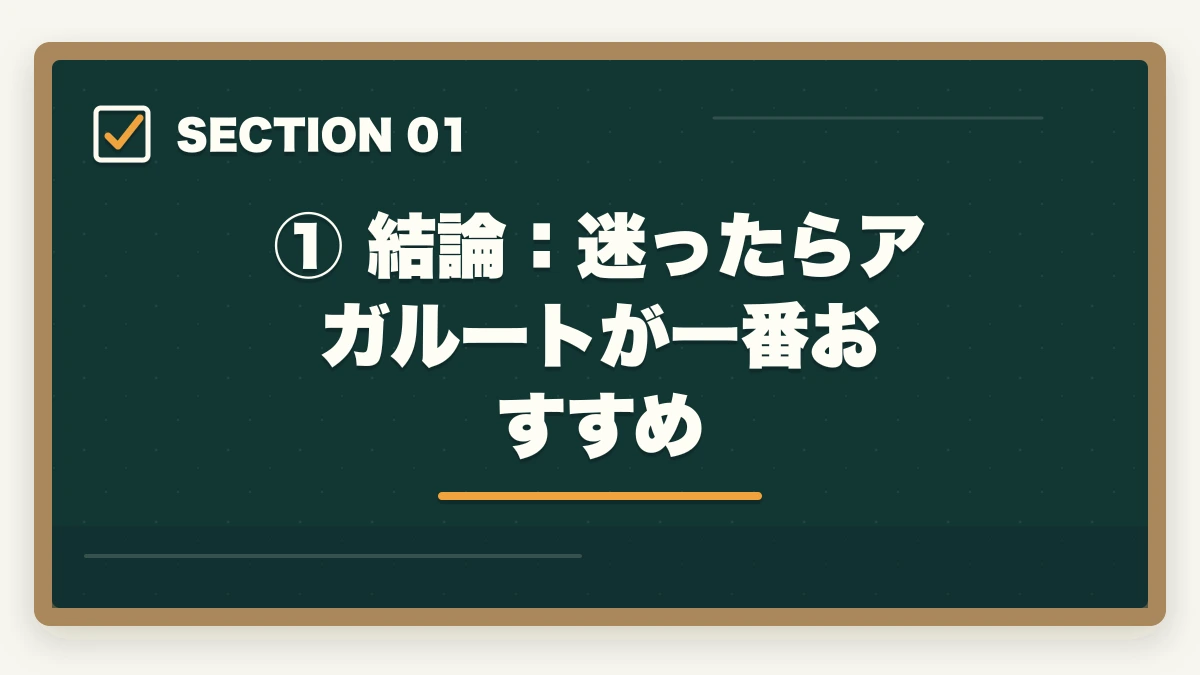 ① 結論:迷ったらアガルートが一番おすすめ|司法試験の予備校・通信講座はどこがいい?通信講座比較サイト運営者が5社を徹底比較してランキング【2026年版】の図解