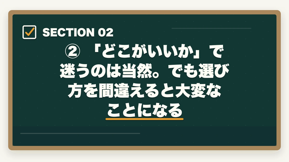 ② 「どこがいいか」で迷うのは当然。でも選び方を間違えると大変なことになる|司法試験の予備校・通信講座はどこがいい?通信講座比較サイト運営者が5社を徹底比較してランキング【2026年版】の図解