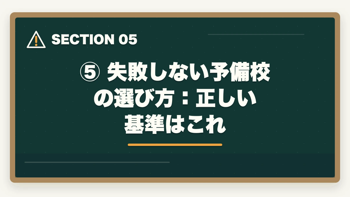 ⑤ 失敗しない予備校の選び方:正しい基準はこれ|司法試験の予備校・通信講座はどこがいい?通信講座比較サイト運営者が5社を徹底比較してランキング【2026年版】の図解
