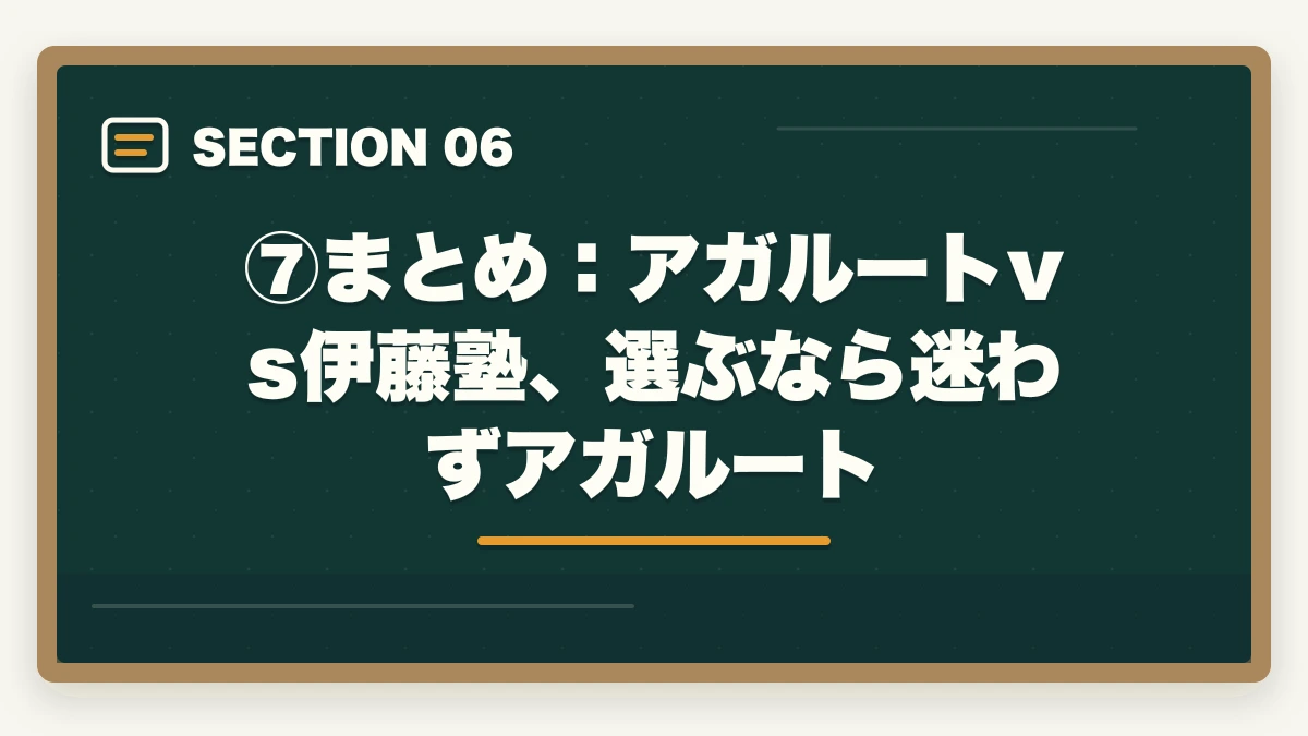 ⑦まとめ：アガルートvs伊藤塾、選ぶなら迷わずアガルート｜アガルートvs伊藤塾【司法試験】徹底比較！現役士業がどちらを選ぶか解説【2026年版】の図解