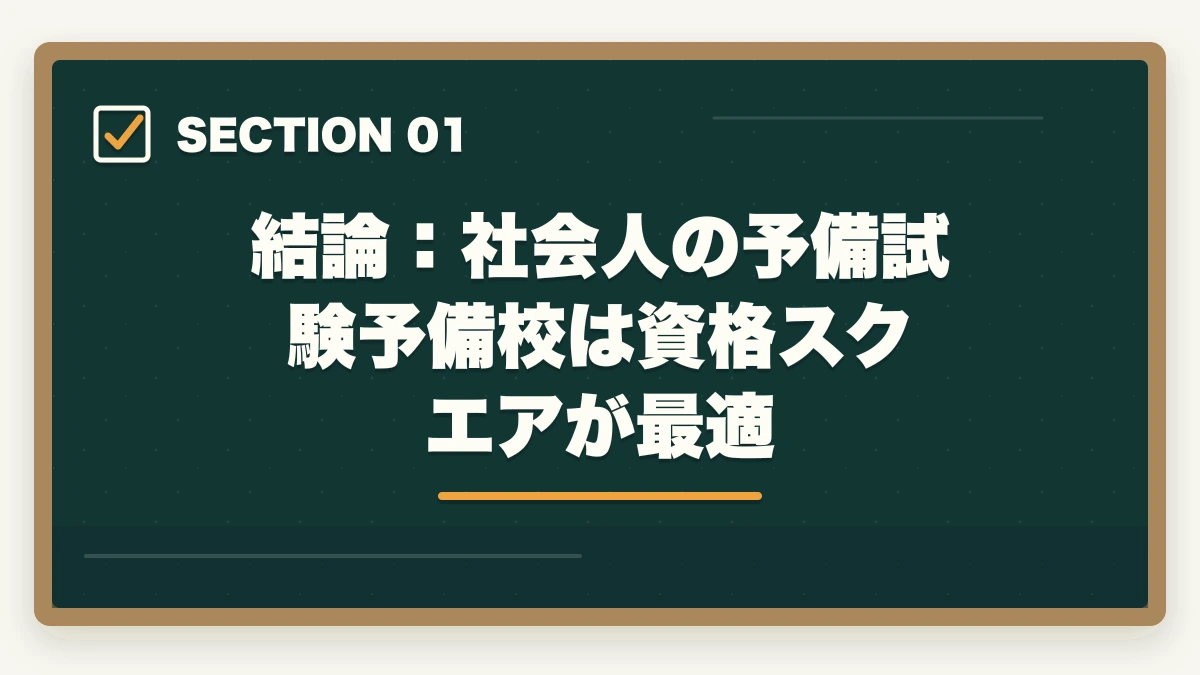 結論：社会人の予備試験予備校は資格スクエアが最適｜予備試験の予備校比較【社会人向け】仕事しながら合格できるおすすめランキング【2026年版】の図解
