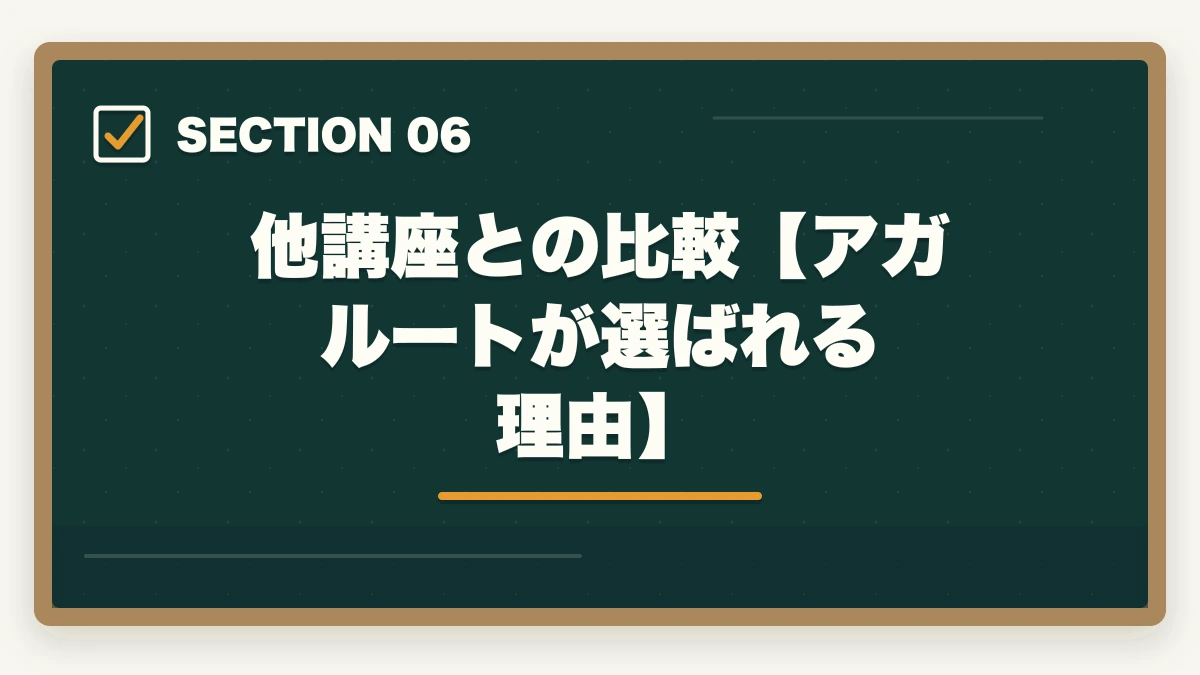 他講座との比較【アガルートが選ばれる理由】｜アガルート 司法試験 やばい？【2026年最新】合格率・評判の真実を元受講生が暴露の図解