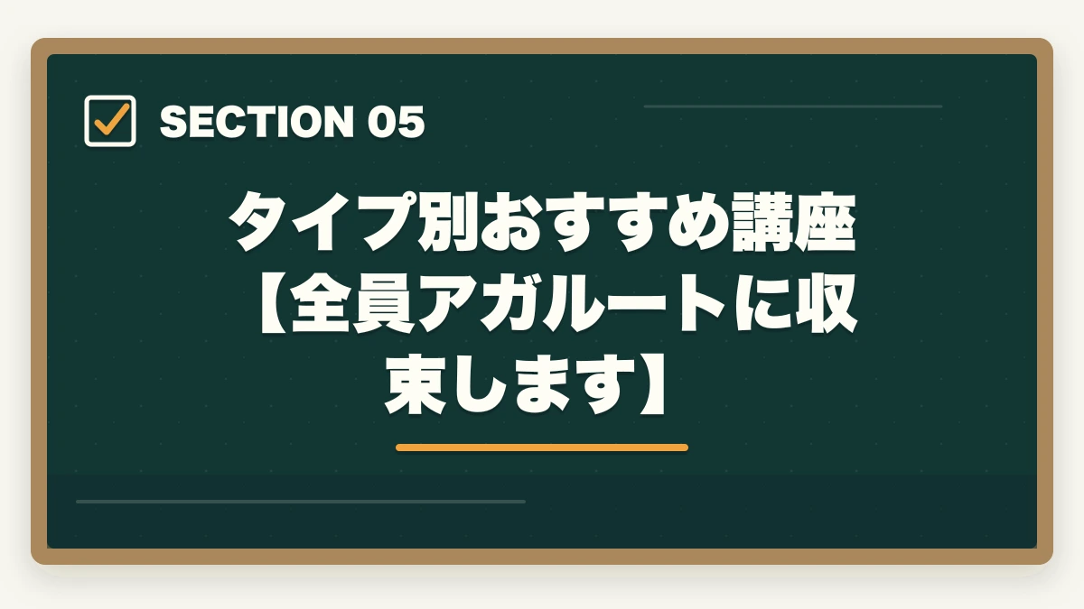 タイプ別おすすめ講座【全員アガルートに収束します】|予備試験の講座選びで迷ったら読む記事【2026年最新】結局どれがいいか分からない人への図解