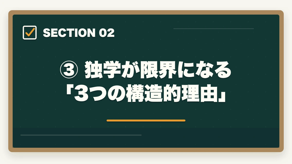 ③ 独学が限界になる「3つの構造的理由」|予備試験の独学に限界を感じたら読む記事【2026年最新】このまま続けて大丈夫?の図解