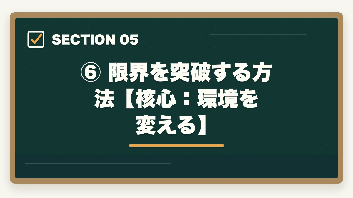 ⑥ 限界を突破する方法【核心:環境を変える】|予備試験の独学に限界を感じたら読む記事【2026年最新】このまま続けて大丈夫?の図解