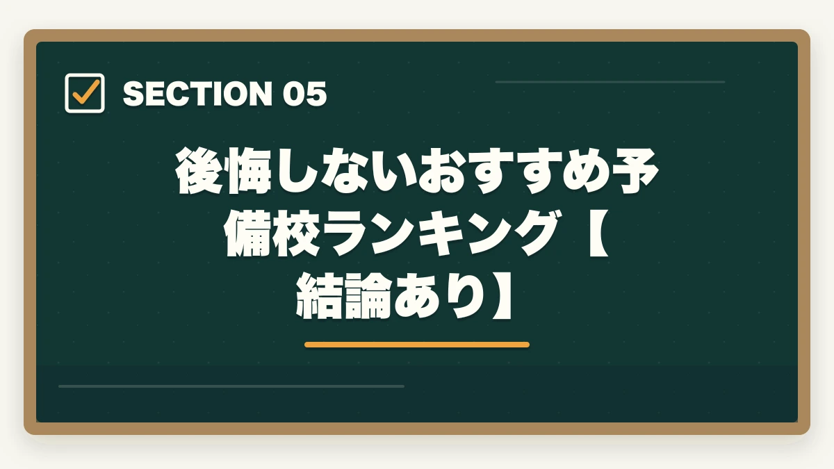 後悔しないおすすめ予備校ランキング【結論あり】｜司法試験の予備校選びで後悔しない方法【2026年版】失敗を避ける選び方の図解