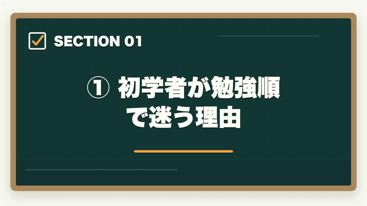 ① 初学者が勉強順で迷う理由|予備試験 初学者の勉強順【2026年版】何から始めるか完全ロードマップの図解