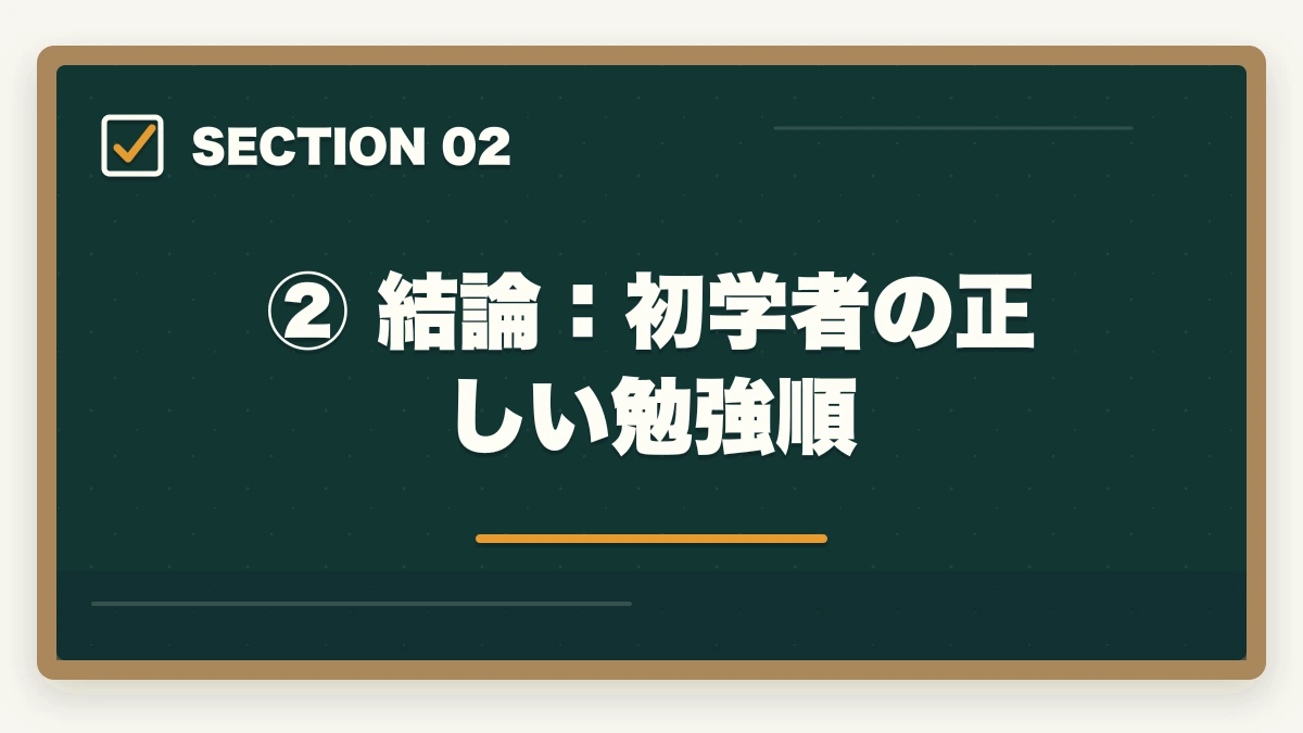 ② 結論:初学者の正しい勉強順|予備試験 初学者の勉強順【2026年版】何から始めるか完全ロードマップの図解