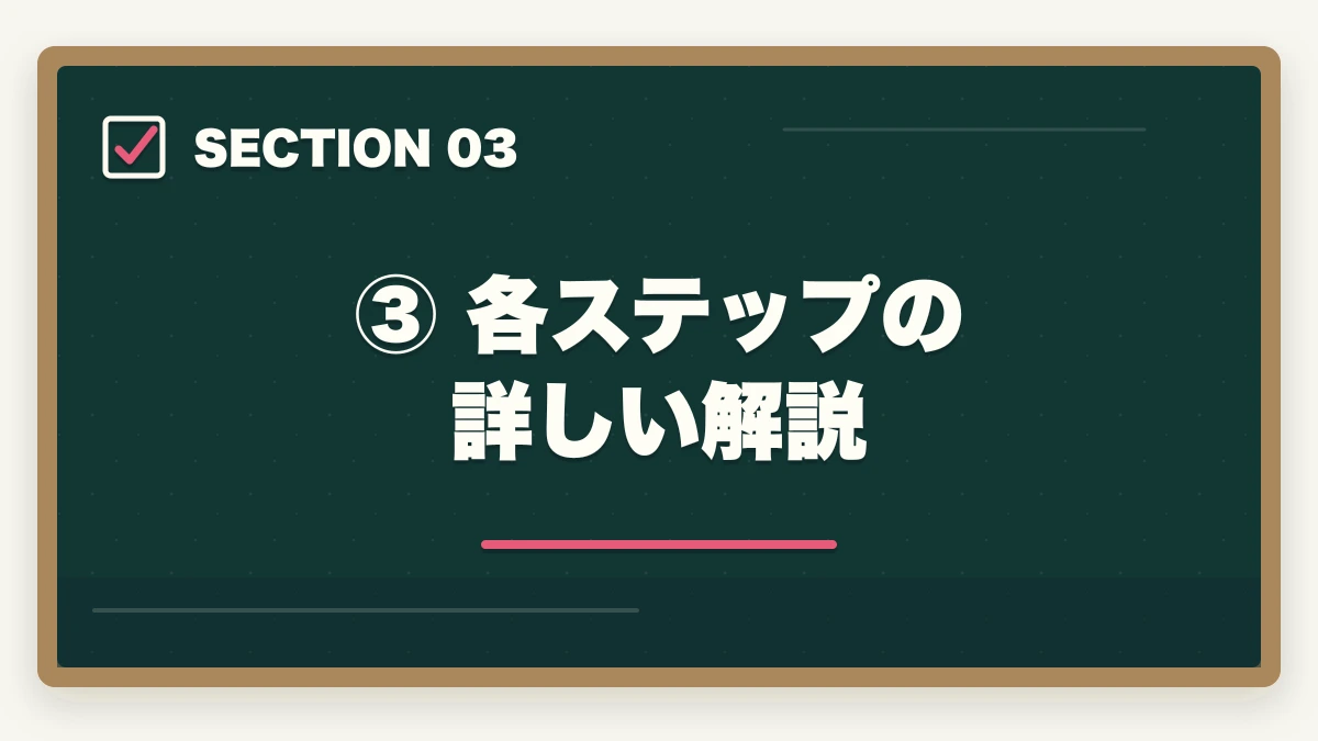 ③ 各ステップの詳しい解説|予備試験 初学者の勉強順【2026年版】何から始めるか完全ロードマップの図解