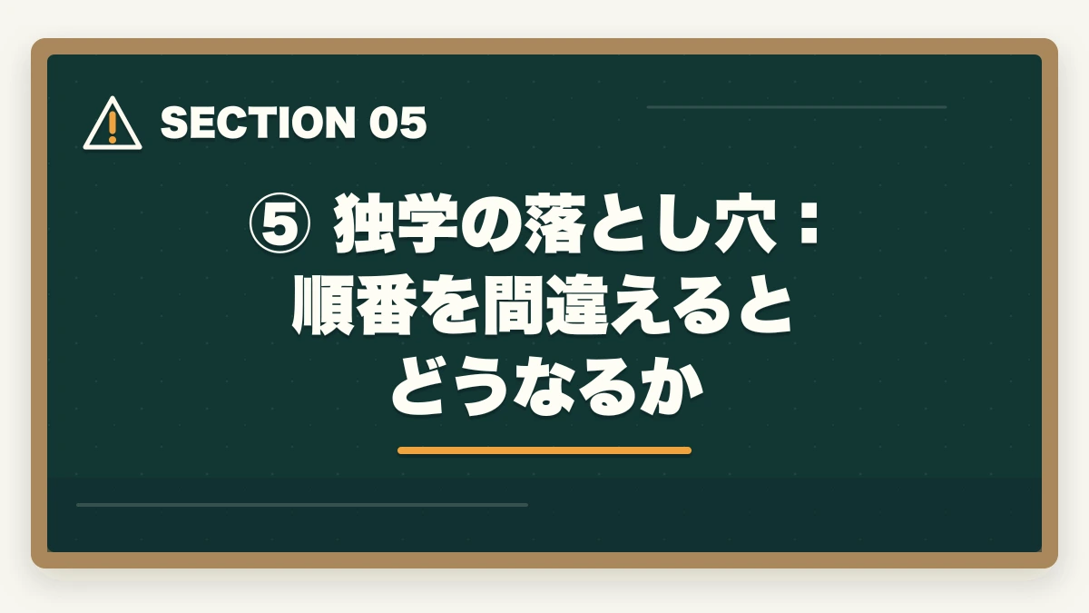 ⑤ 独学の落とし穴:順番を間違えるとどうなるか|予備試験 初学者の勉強順【2026年版】何から始めるか完全ロードマップの図解