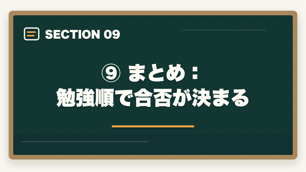 ⑨ まとめ:勉強順で合否が決まる|予備試験 初学者の勉強順【2026年版】何から始めるか完全ロードマップの図解