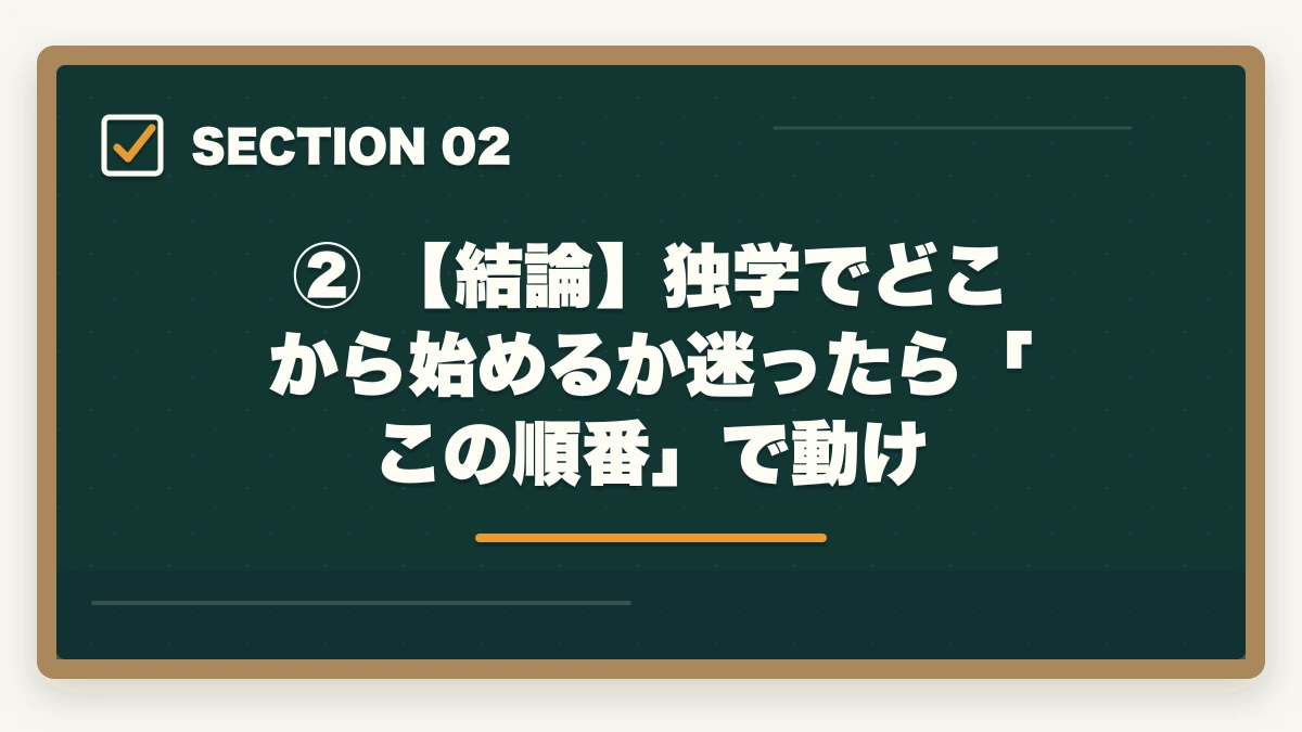 ② 【結論】独学でどこから始めるか迷ったら「この順番」で動け|【2026年版】予備試験を独学で始める完全ロードマップ|どこから始めるか迷う人への図解