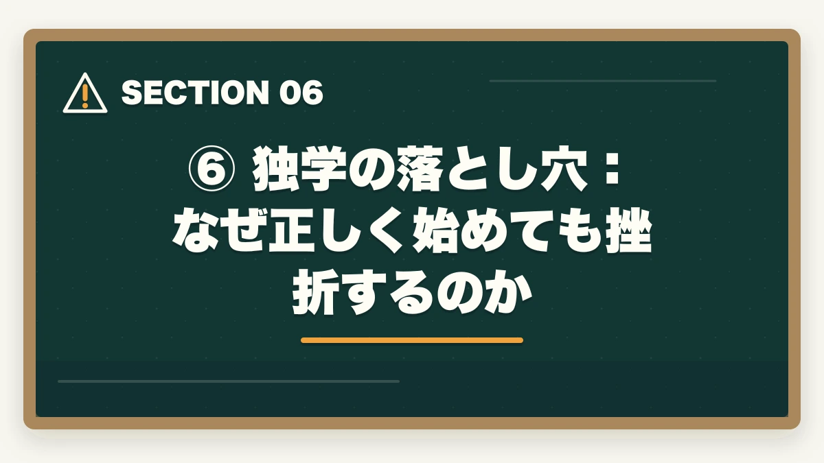 ⑥ 独学の落とし穴:なぜ正しく始めても挫折するのか|【2026年版】予備試験を独学で始める完全ロードマップ|どこから始めるか迷う人への図解