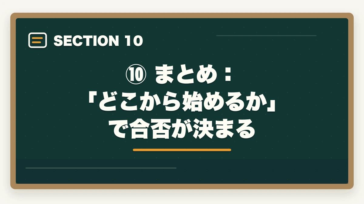 ⑩ まとめ:「どこから始めるか」で合否が決まる|【2026年版】予備試験を独学で始める完全ロードマップ|どこから始めるか迷う人への図解