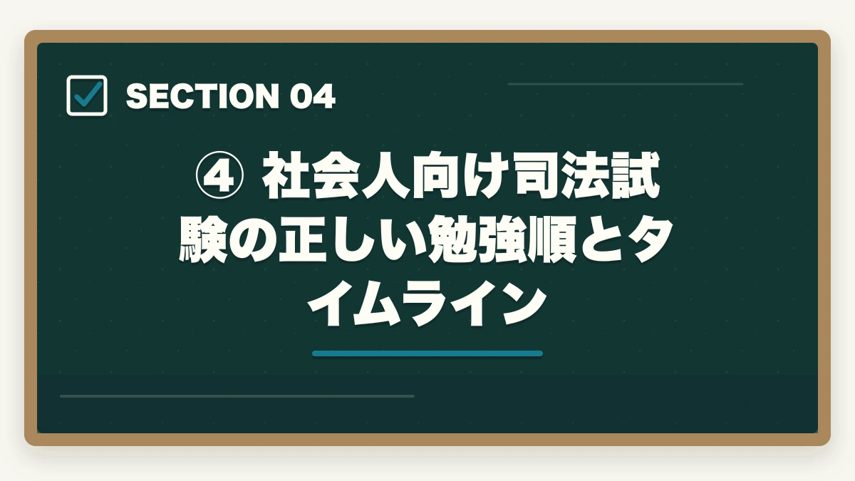 ④ 社会人向け司法試験の正しい勉強順とタイムライン｜【2026年版】司法試験 社会人が何から始めるか完全解説｜最短合格ロードマップの図解