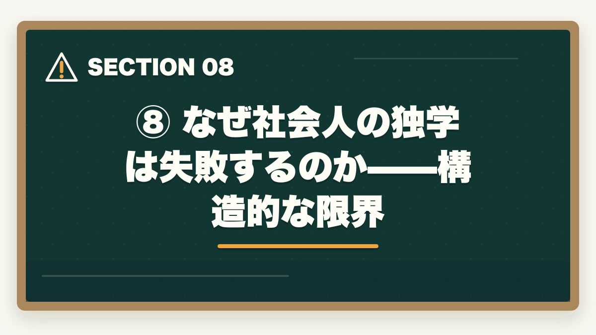 ⑧ なぜ社会人の独学は失敗するのか——構造的な限界｜【2026年版】司法試験 社会人が何から始めるか完全解説｜最短合格ロードマップの図解