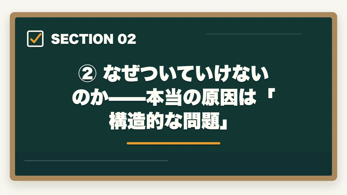 ② なぜついていけないのか——本当の原因は「構造的な問題」|【2026年版】予備試験の勉強についていけない原因と解決策|能力より「やり方」で変わるの図解