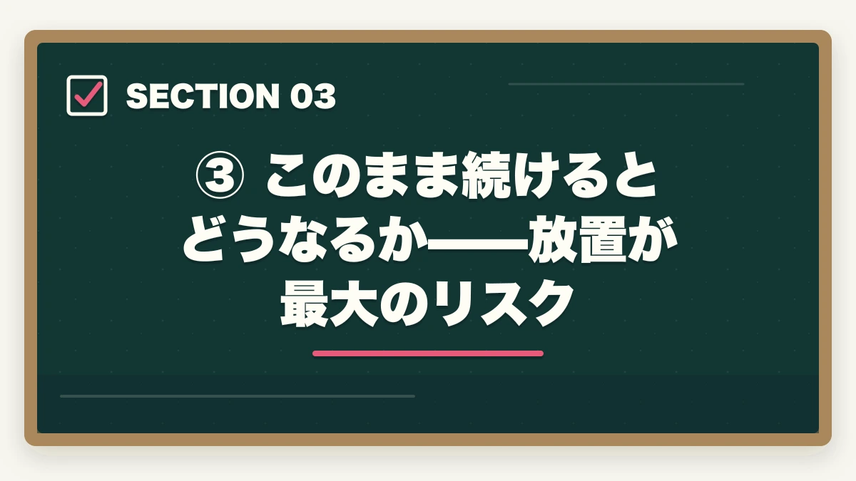 ③ このまま続けるとどうなるか——放置が最大のリスク|【2026年版】予備試験の勉強についていけない原因と解決策|能力より「やり方」で変わるの図解