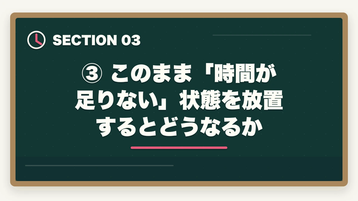 ③ このまま「時間が足りない」状態を放置するとどうなるか｜【2026年版】司法試験の勉強で時間が足りない社会人へ｜効率化で逆転合格する方法の図解