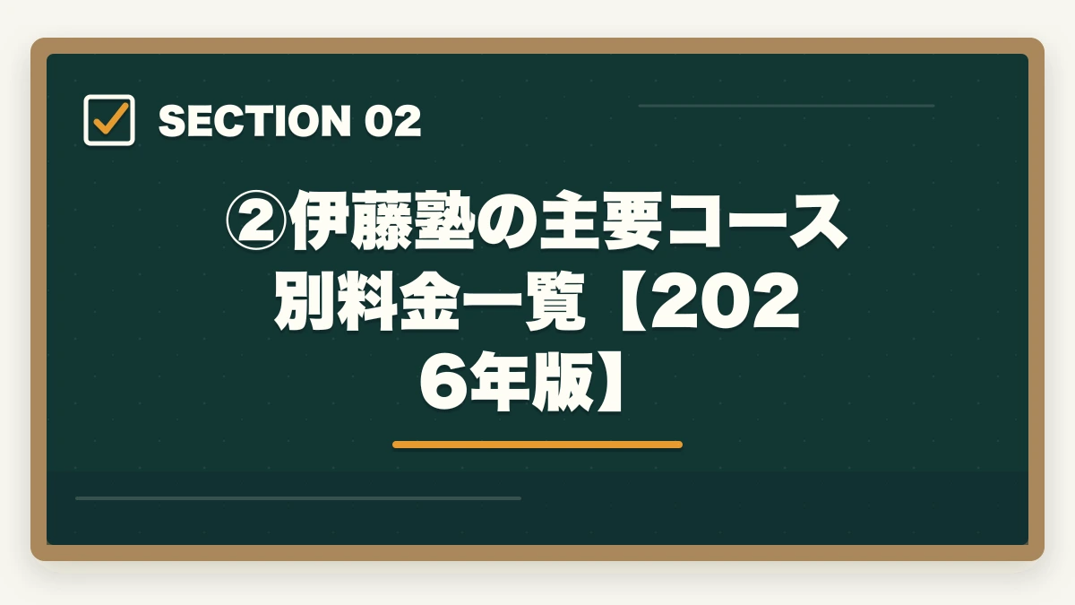 ②伊藤塾の主要コース別料金一覧【2026年版】｜伊藤塾の費用・料金は高すぎる？コース別料金と費用対効果を現役士業が完全分解【2026年最新】の図解