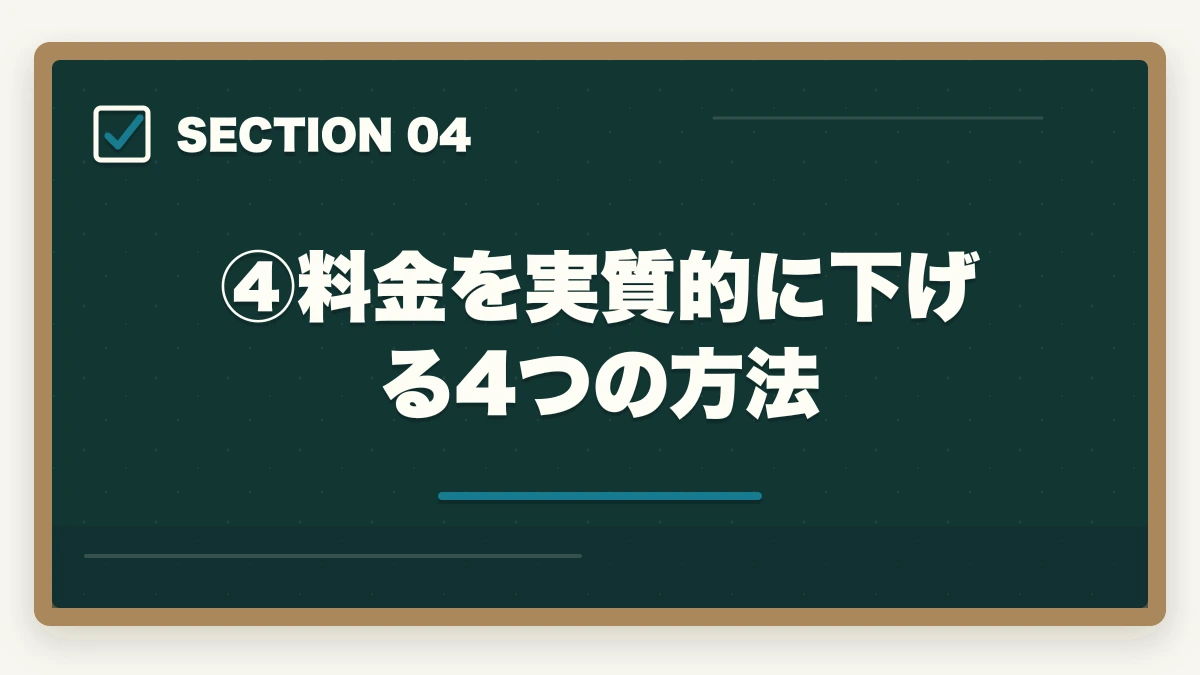 ④料金を実質的に下げる4つの方法｜伊藤塾の費用・料金は高すぎる？コース別料金と費用対効果を現役士業が完全分解【2026年最新】の図解