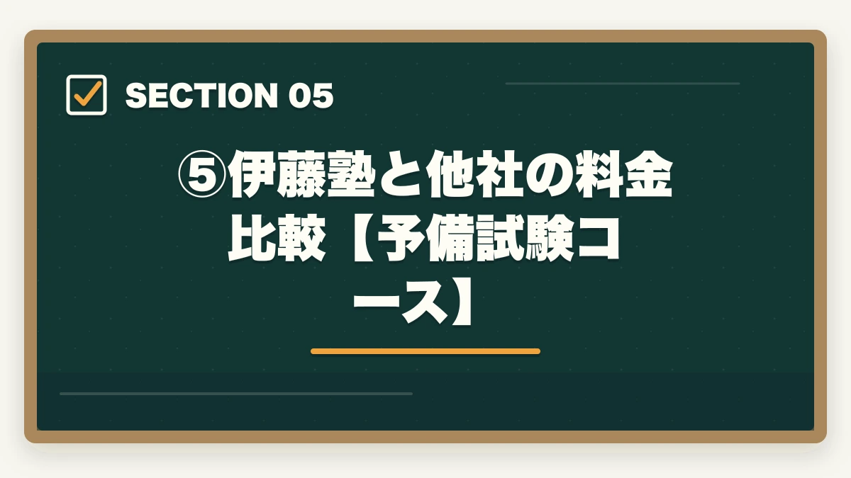 ⑤伊藤塾と他社の料金比較【予備試験コース】｜伊藤塾の費用・料金は高すぎる？コース別料金と費用対効果を現役士業が完全分解【2026年最新】の図解
