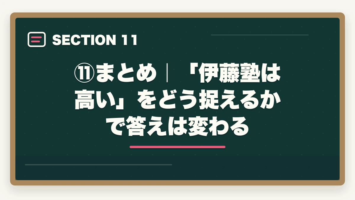 ⑪まとめ｜「伊藤塾は高い」をどう捉えるかで答えは変わる｜伊藤塾の費用・料金は高すぎる？コース別料金と費用対効果を現役士業が完全分解【2026年最新】の図解