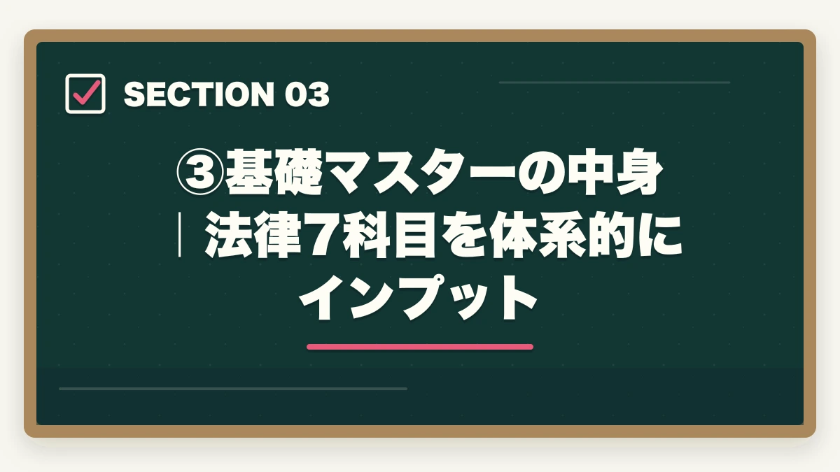 ③基礎マスターの中身|法律7科目を体系的にインプット|伊藤塾の司法試験入門講座を徹底レビュー|基礎マスター+論文マスターは本当に価値があるのか【2026年最新】の図解