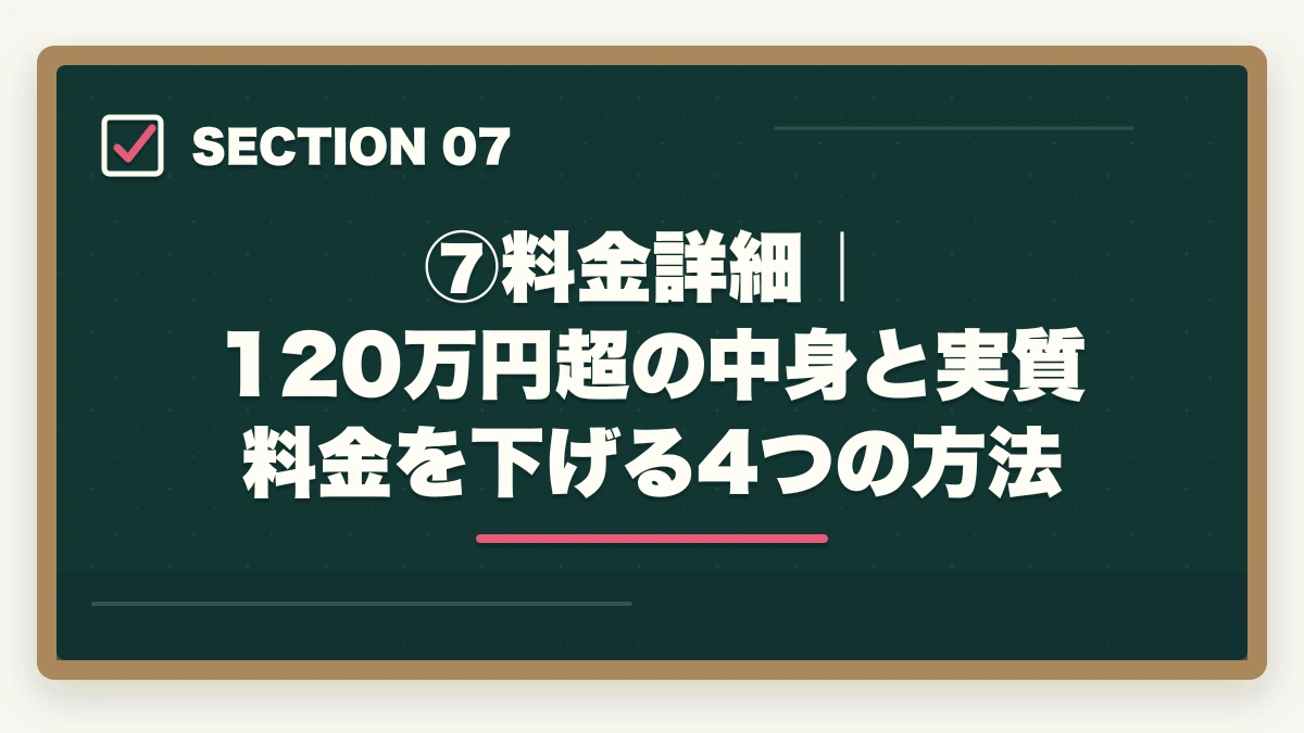 ⑦料金詳細|120万円超の中身と実質料金を下げる4つの方法|伊藤塾の司法試験入門講座を徹底レビュー|基礎マスター+論文マスターは本当に価値があるのか【2026年最新】の図解