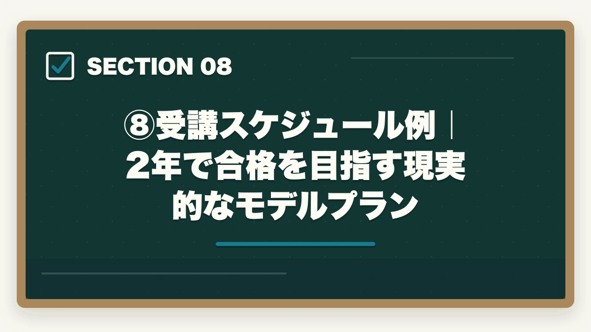⑧受講スケジュール例|2年で合格を目指す現実的なモデルプラン|伊藤塾の司法試験入門講座を徹底レビュー|基礎マスター+論文マスターは本当に価値があるのか【2026年最新】の図解