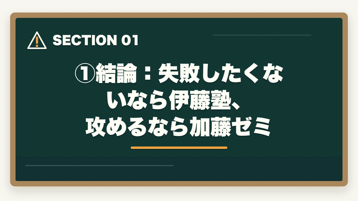 ①結論：失敗したくないなら伊藤塾、攻めるなら加藤ゼミ｜伊藤塾vs 加藤ゼミナール【司法試験・予備試験】徹底比較！老舗30年vs新興スクール、どちらを選ぶか現役士業が解説【2026年版】の図解