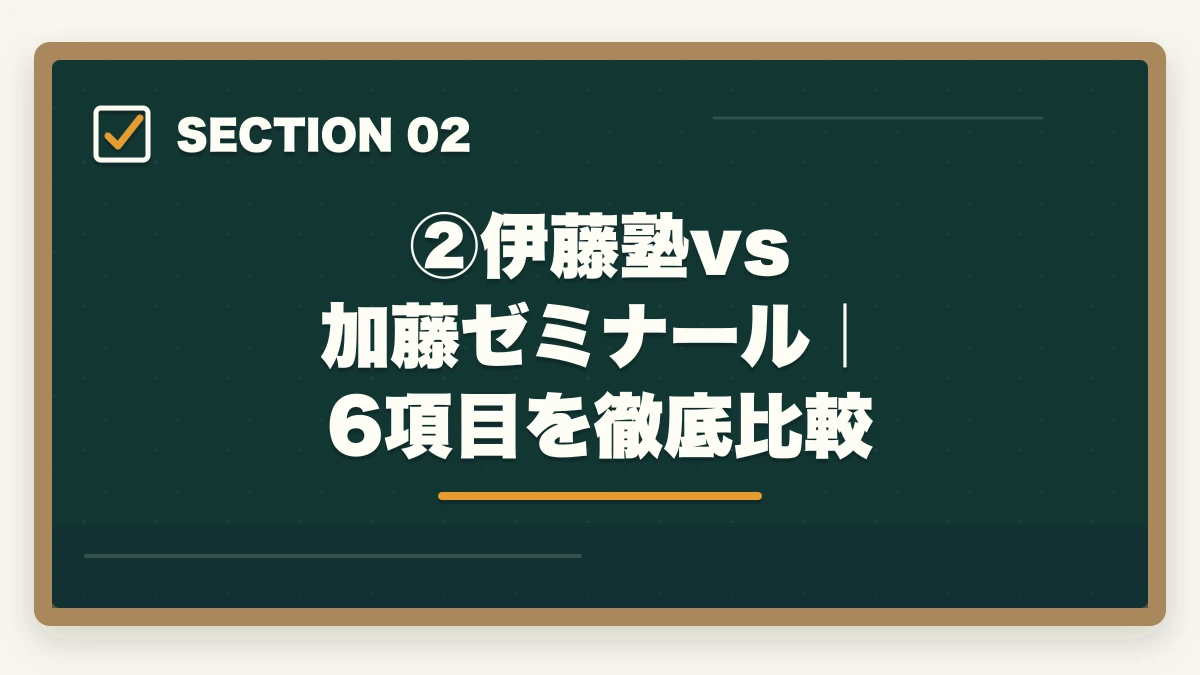 ②伊藤塾vs 加藤ゼミナール｜6項目を徹底比較｜伊藤塾vs 加藤ゼミナール【司法試験・予備試験】徹底比較！老舗30年vs新興スクール、どちらを選ぶか現役士業が解説【2026年版】の図解