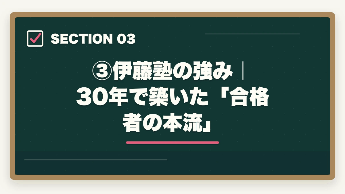 ③伊藤塾の強み｜30年で築いた「合格者の本流」｜伊藤塾vs 加藤ゼミナール【司法試験・予備試験】徹底比較！老舗30年vs新興スクール、どちらを選ぶか現役士業が解説【2026年版】の図解