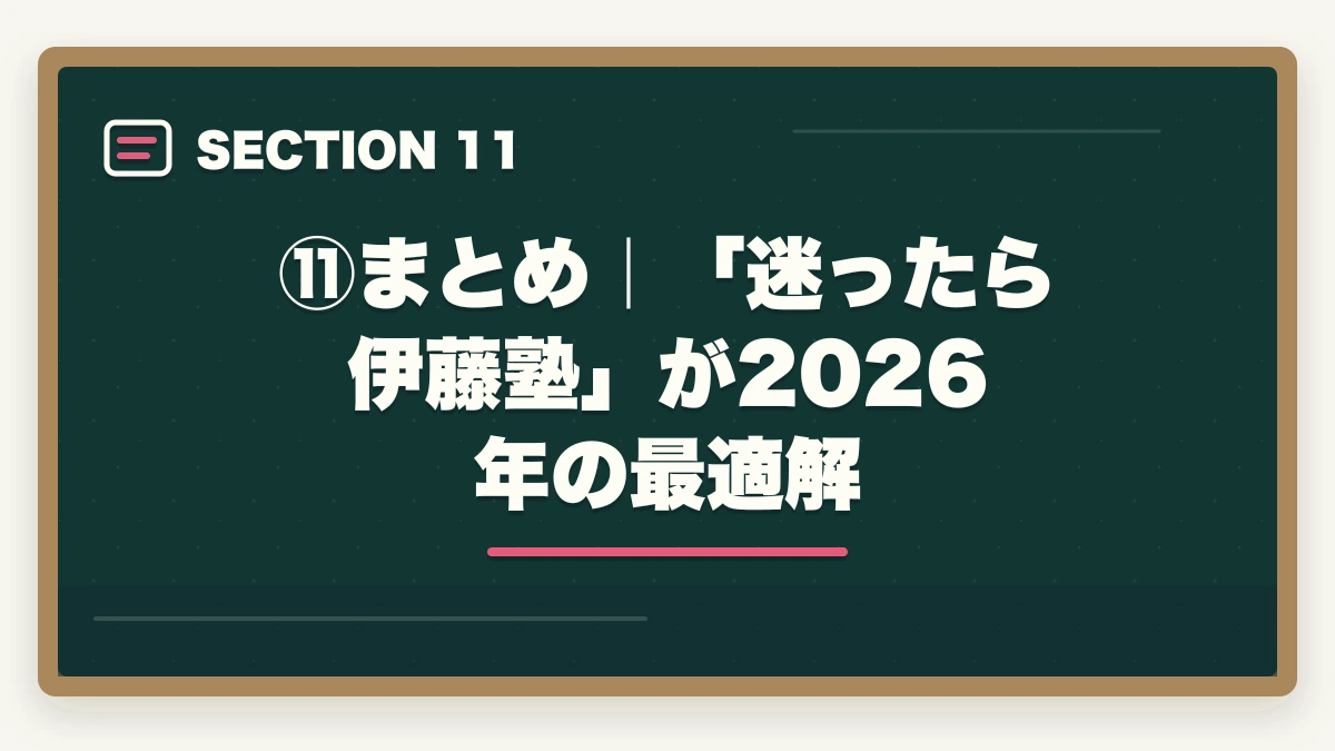 ⑪まとめ｜「迷ったら伊藤塾」が2026年の最適解｜伊藤塾vs 加藤ゼミナール【司法試験・予備試験】徹底比較！老舗30年vs新興スクール、どちらを選ぶか現役士業が解説【2026年版】の図解