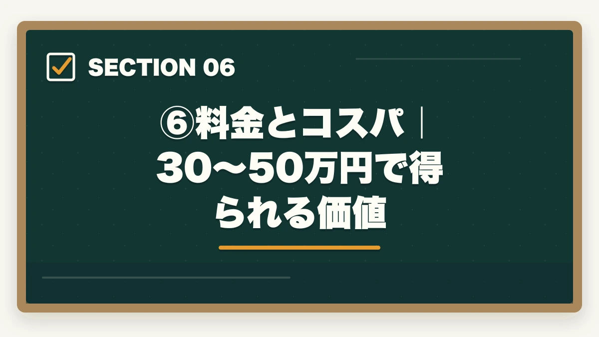 ⑥料金とコスパ|30〜50万円で得られる価値|伊藤塾の論文マスター単科は買い?評判・コスパ・添削の質を現役士業が徹底検証【2026年版】の図解