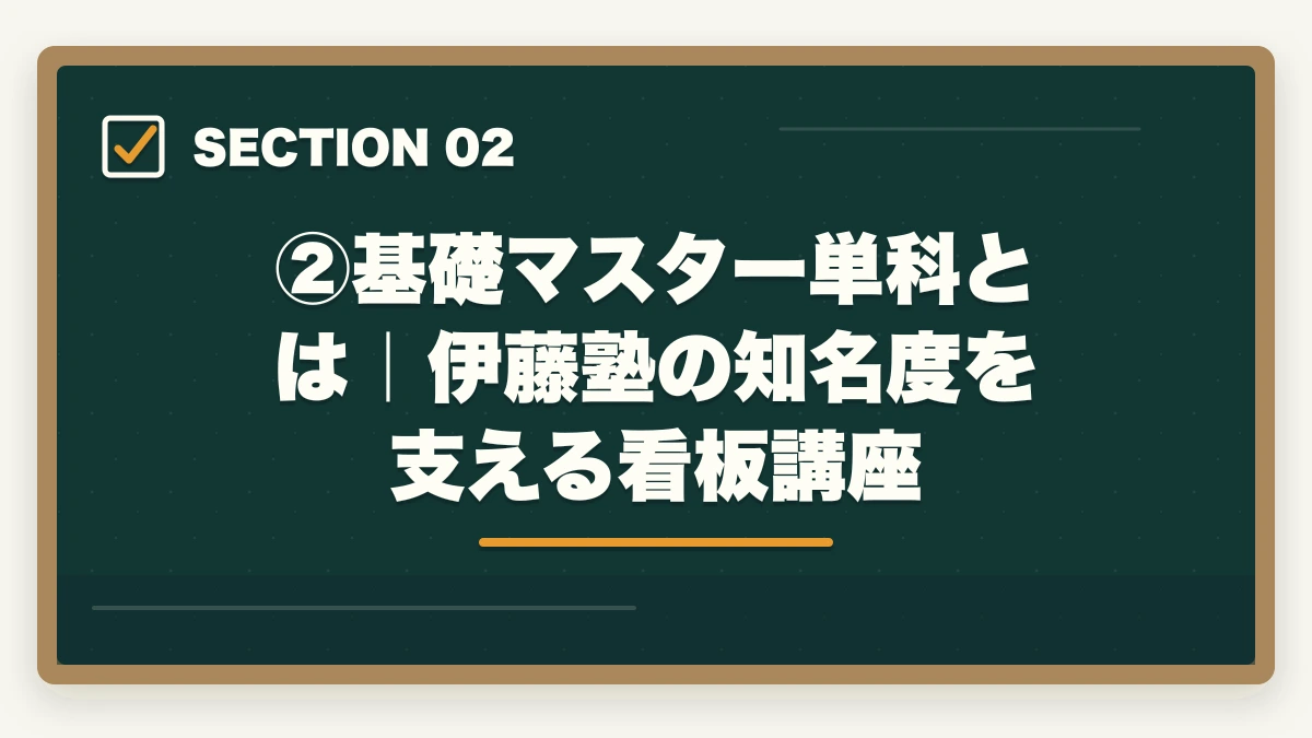 ②基礎マスター単科とは|伊藤塾の知名度を支える看板講座|伊藤塾の基礎マスター単科は買い?評判・7科目カリキュラム・コスパを現役士業が徹底検証【2026年版】の図解