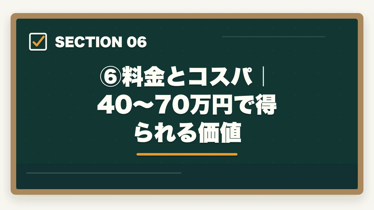 ⑥料金とコスパ|40〜70万円で得られる価値|伊藤塾の基礎マスター単科は買い?評判・7科目カリキュラム・コスパを現役士業が徹底検証【2026年版】の図解