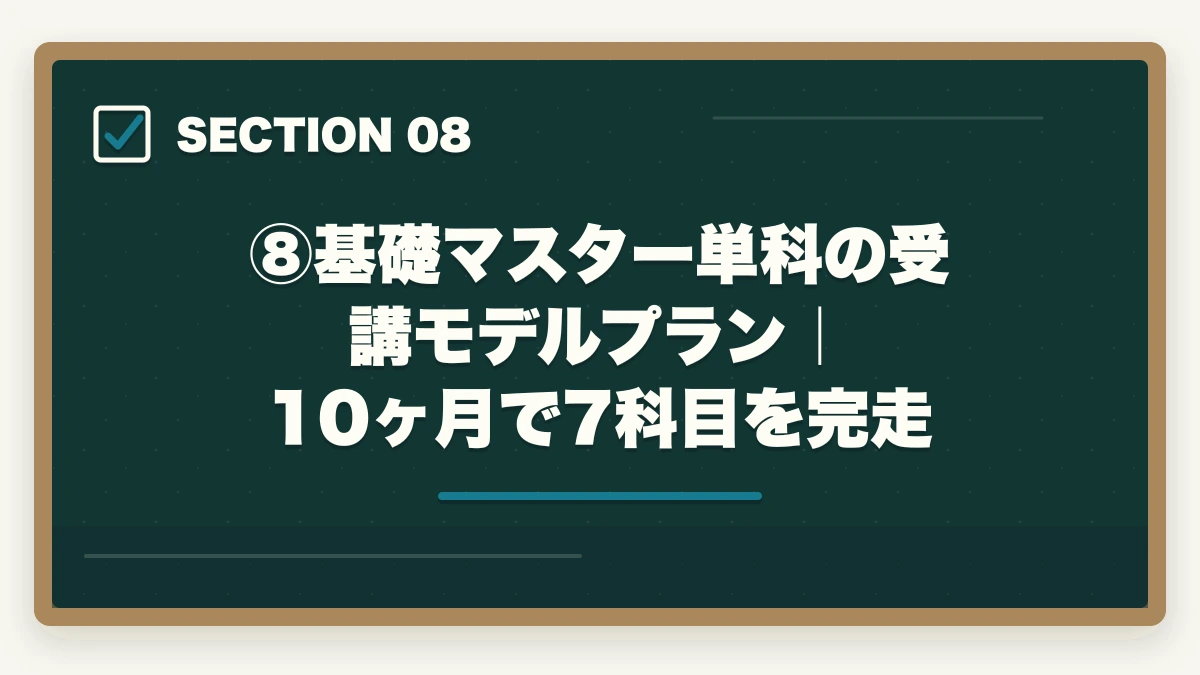 ⑧基礎マスター単科の受講モデルプラン|10ヶ月で7科目を完走|伊藤塾の基礎マスター単科は買い?評判・7科目カリキュラム・コスパを現役士業が徹底検証【2026年版】の図解