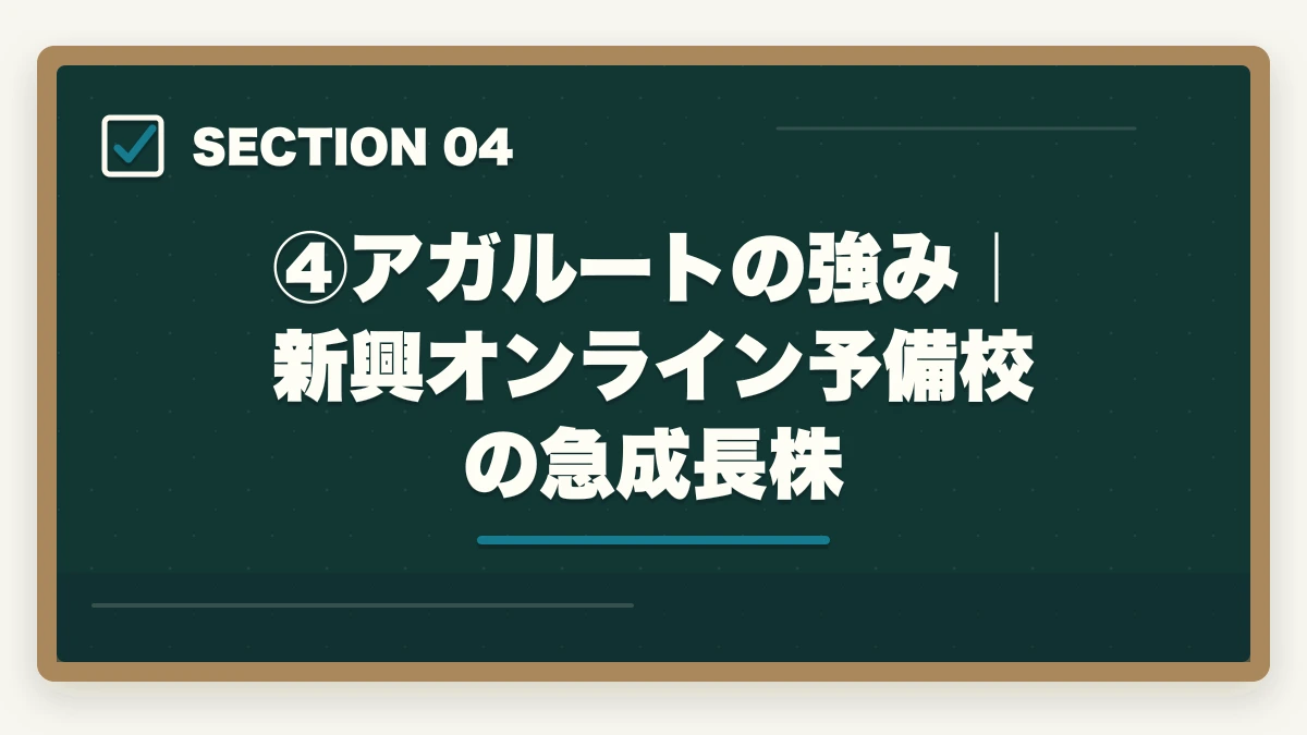 ④アガルートの強み｜新興オンライン予備校の急成長株｜伊藤塾vs アガルート【予備試験】徹底比較！老舗30年vs新興スクール、どちらを選ぶか現役士業が解説【2026年版】の図解