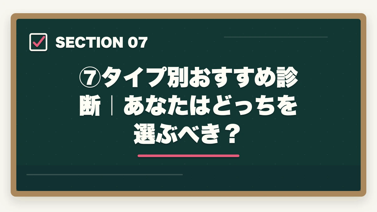 ⑦タイプ別おすすめ診断｜あなたはどっちを選ぶべき？｜伊藤塾vs アガルート【予備試験】徹底比較！老舗30年vs新興スクール、どちらを選ぶか現役士業が解説【2026年版】の図解