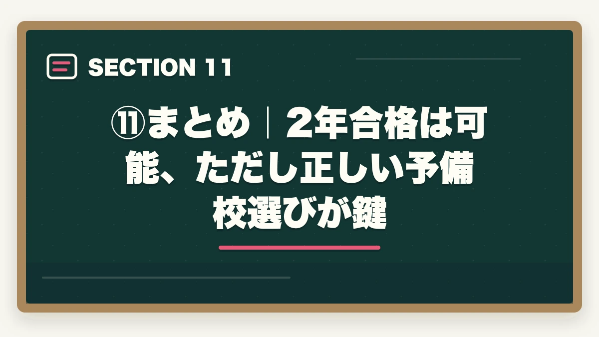 ⑪まとめ｜2年合格は可能、ただし正しい予備校選びが鍵｜司法試験を2年で合格は可能？伊藤塾の最短合格ルートと現実的な学習量を現役士業が解説【2026年版】の図解