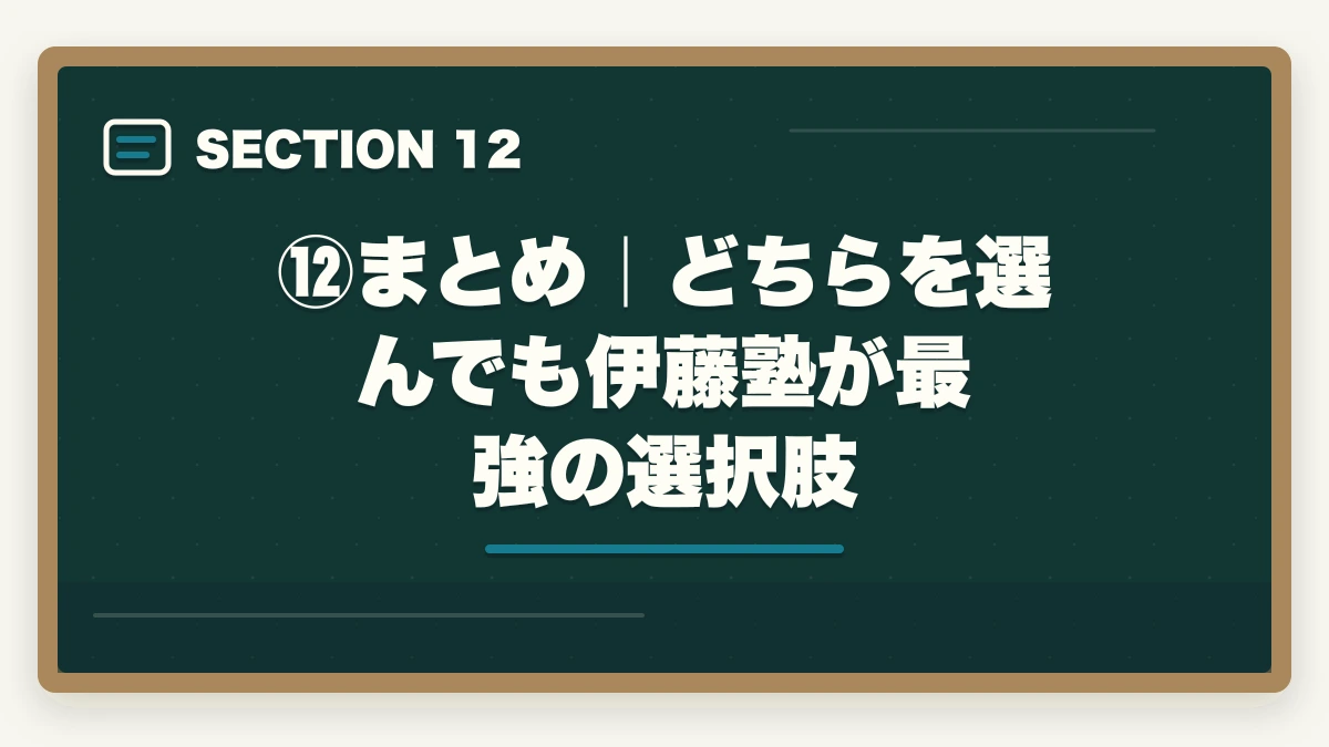⑫まとめ｜どちらを選んでも伊藤塾が最強の選択肢｜法科大学院ルートvs 予備試験ルート｜司法試験合格に近いのはどっち？伊藤塾の対応も含めて現役士業が徹底解説【2026年版】の図解