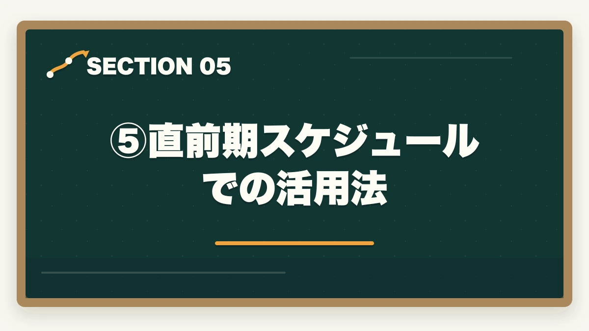⑤直前期スケジュールでの活用法｜伊藤塾の答練・模試完全ガイド｜直前期の答案力を最速で仕上げる方法を現役士業が解説【2026年版】の図解